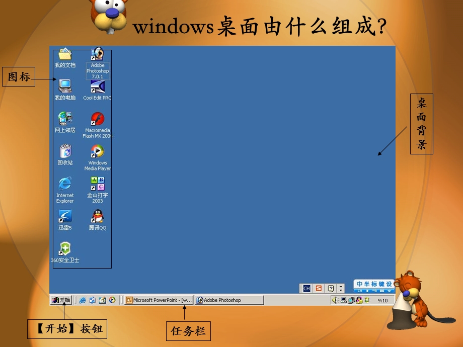 windows系统的基本操作.ppt_第3页