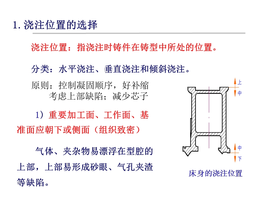 铸造工艺学课件浇注位置的确定.ppt_第2页