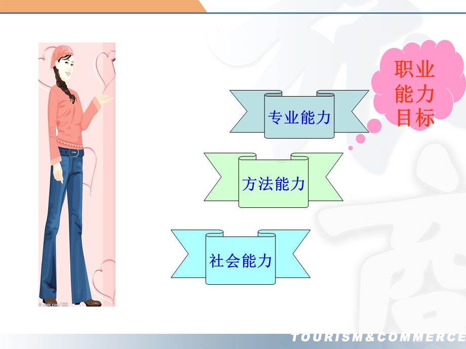 【职业教育】旅游职业学校课件 旅游指南.ppt_第3页