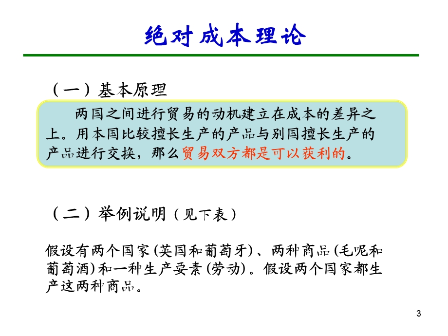 中国对外贸易概论浙江工商大学王国安ppt第2章.ppt_第3页