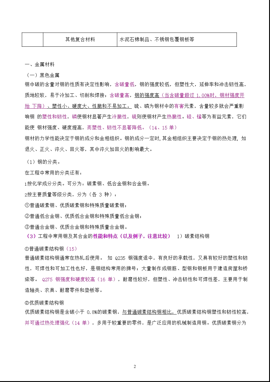 造价工程师安装计量知识精.ppt_第2页