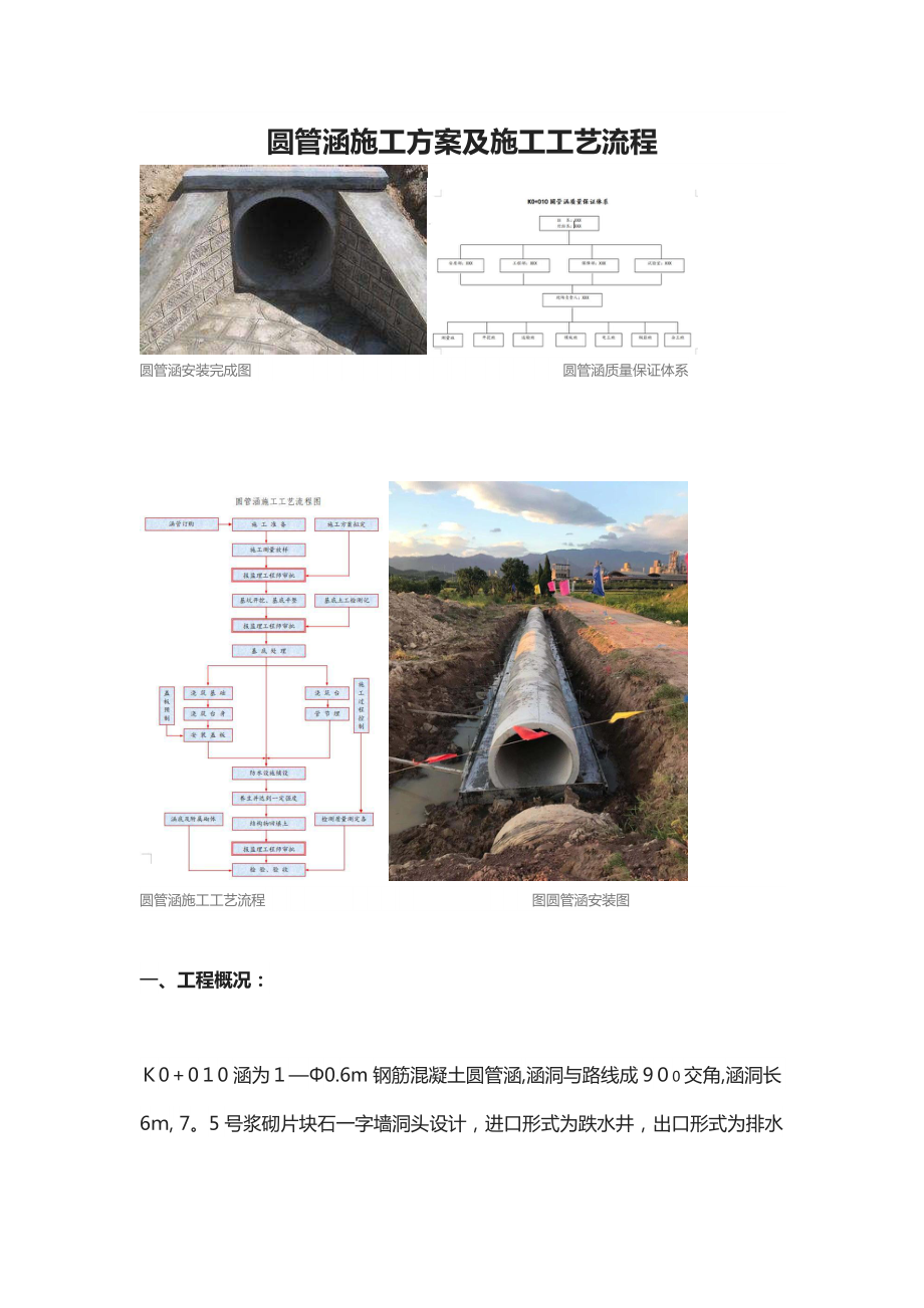 圆管涵施工方案及施工工艺流程【可编辑范本】.doc_第1页