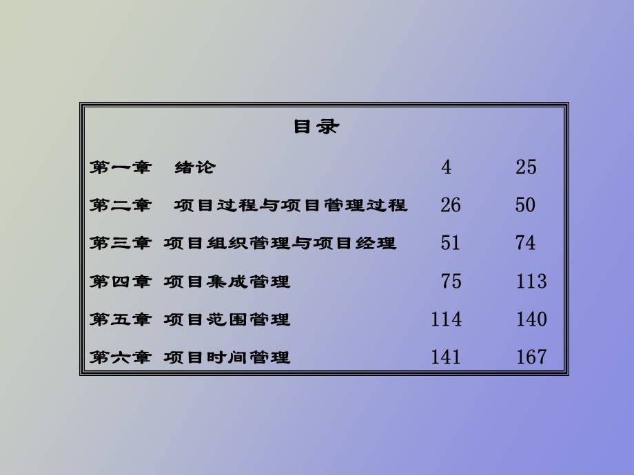 项目管理学课件戚安邦全.ppt_第2页