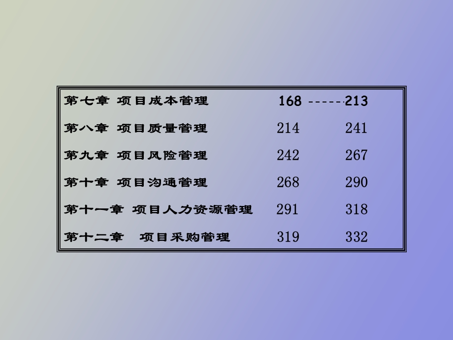 项目管理学课件戚安邦全.ppt_第3页