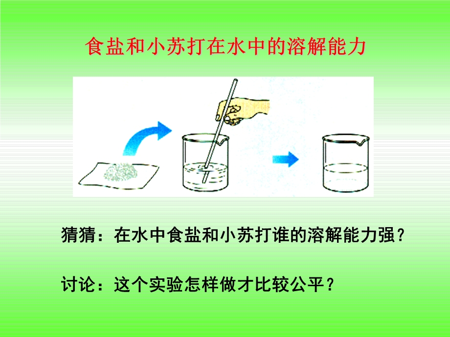 《不同物质在水中的溶解能力》教学.ppt_第3页