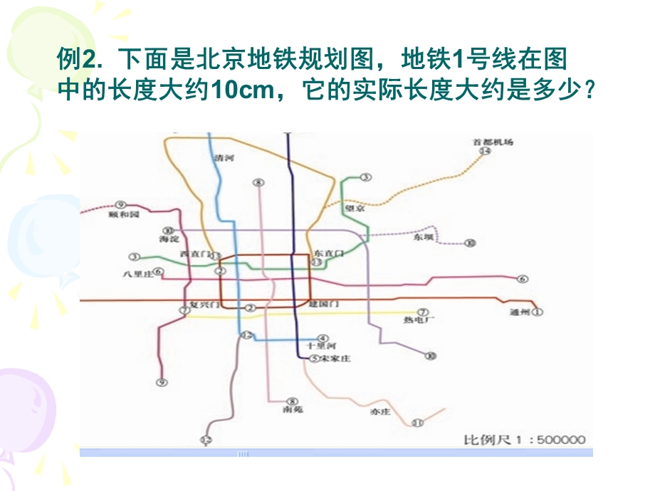 运用比例尺解决问题.ppt_第3页