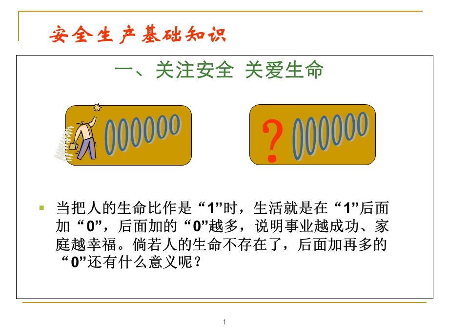 车间安全生产培训最新.ppt_第3页