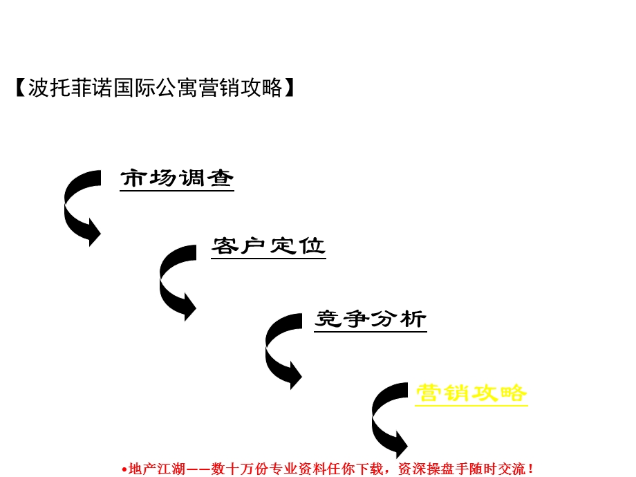 万科波托菲诺二期纯水岸客户定位及营销建议.ppt_第2页