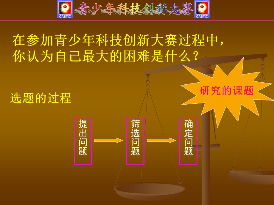 青少年科技创新大赛的选题.ppt_第3页