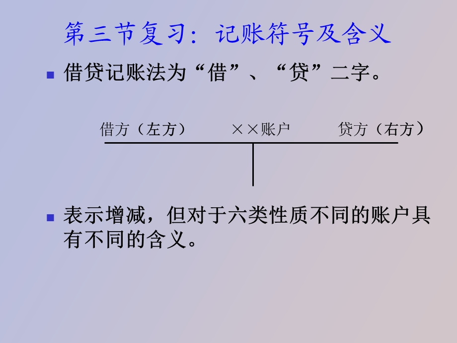 账户与复式记账第四节.ppt_第2页