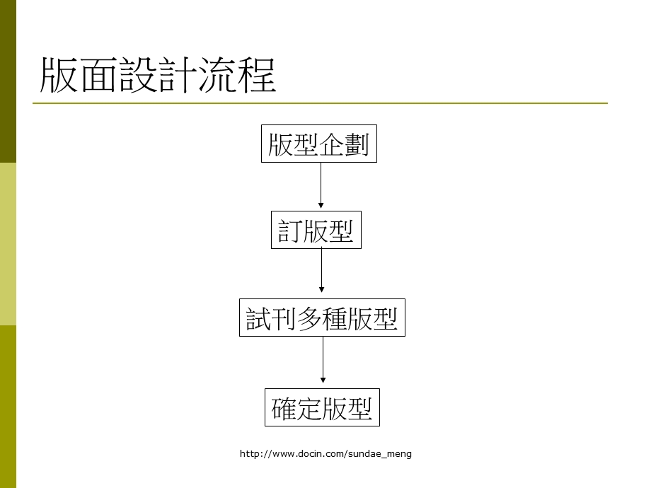 【课件】版面规划与设计.ppt_第3页