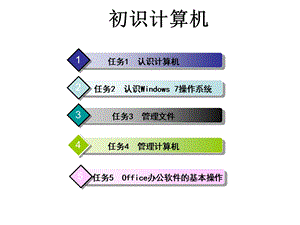 计算机应用基础项目化教程项目1.ppt