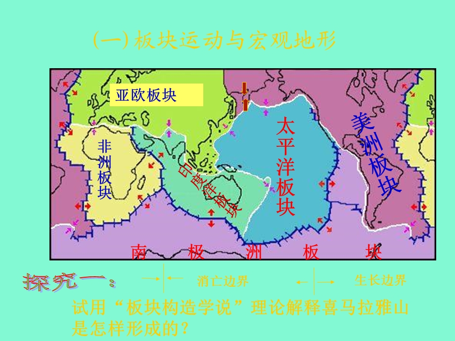 造成地表形态的内力作用.ppt_第3页