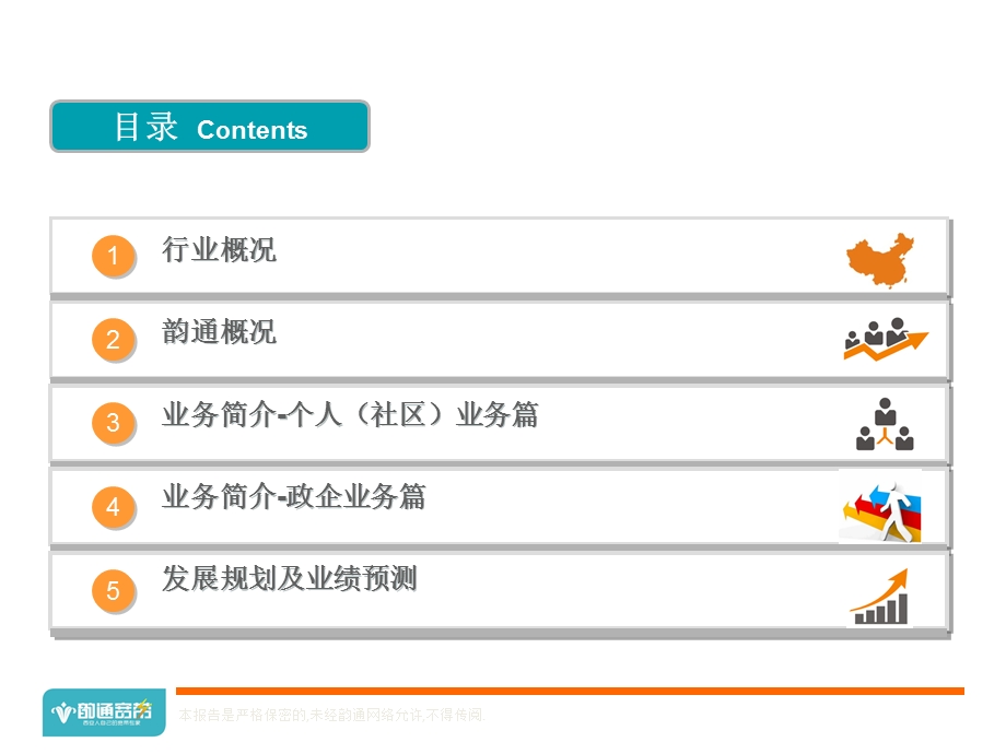 韵通网络科技简介.ppt_第2页