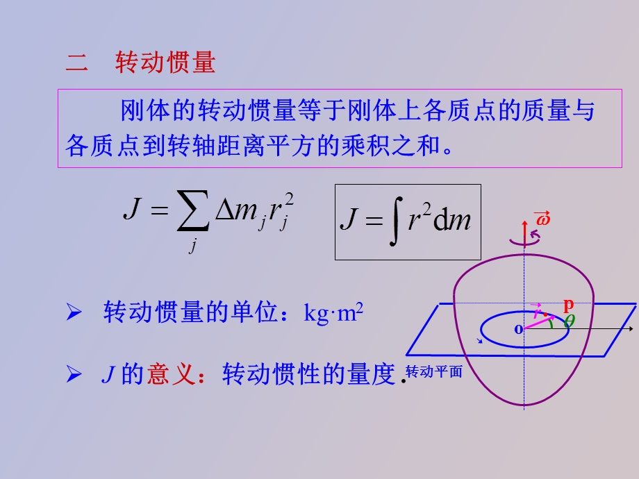 转动动能与转动惯量.ppt_第2页