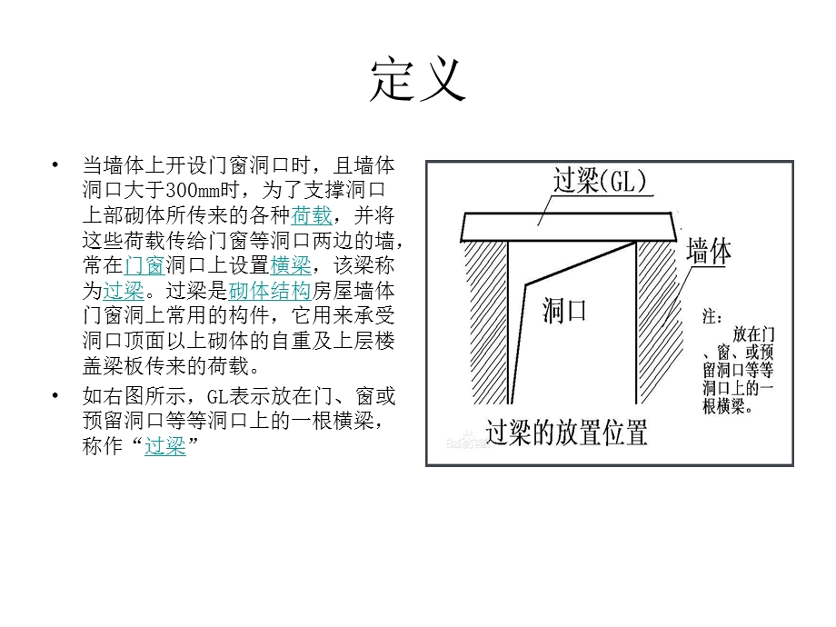 过梁的解释及形式.ppt_第2页