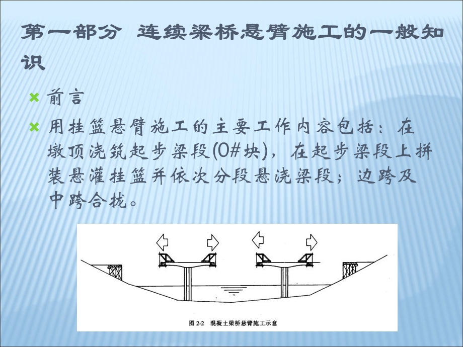 连续梁桥悬臂施工讲座.ppt_第1页