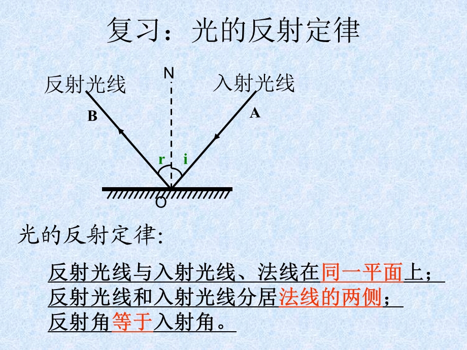 人教版2.4光的折射pptflash视频课件.ppt_第2页