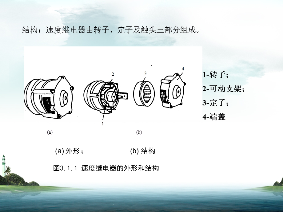 项目3三相异步电动机制动控制.ppt_第3页