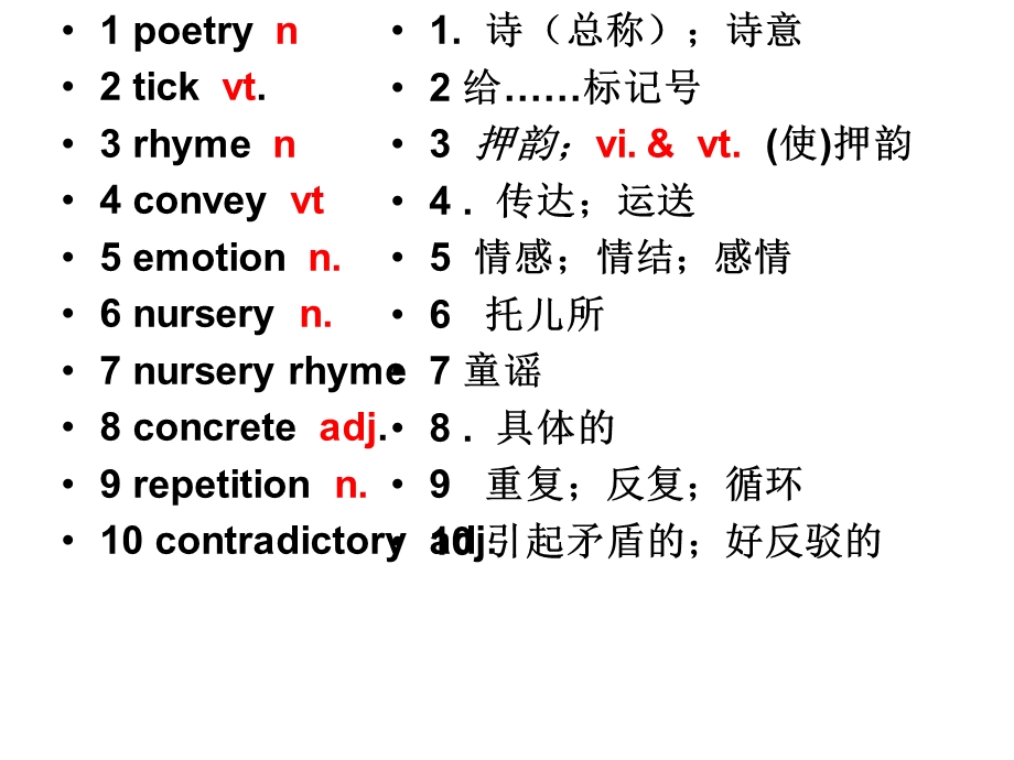 选修6第二单元单词.ppt_第1页