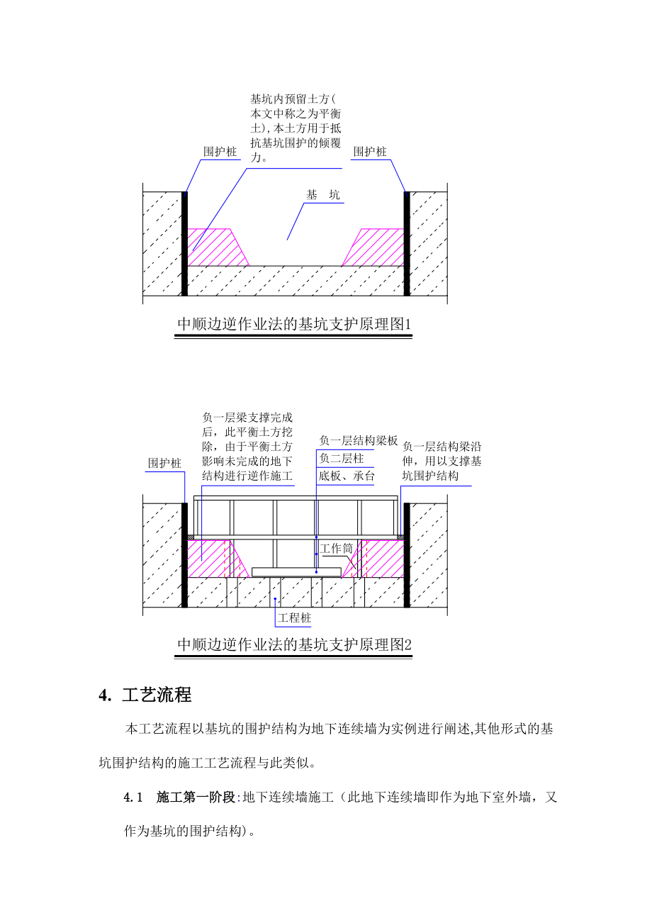 地下室“中顺边逆作业”法施工工法.doc_第3页