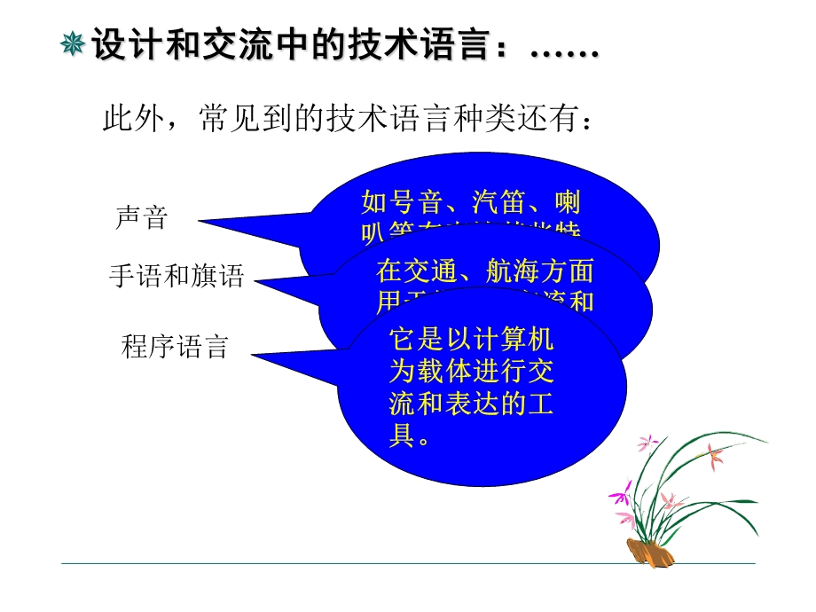 设计和交流中的技术语言.ppt_第3页