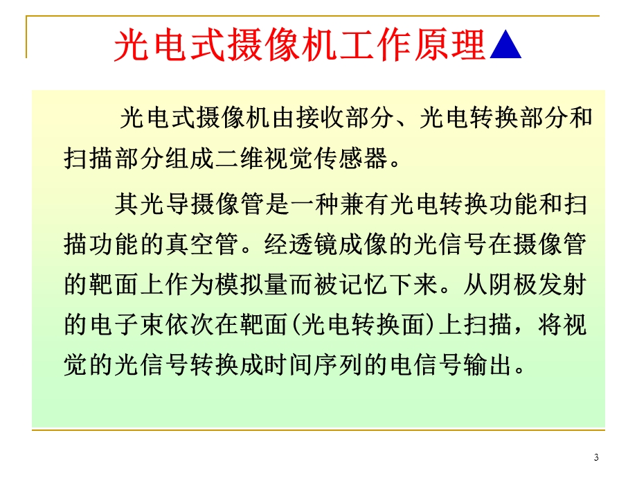 项目7视觉传感器及其应用.ppt_第3页