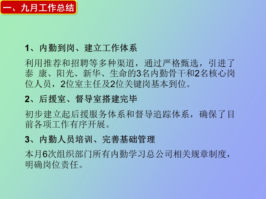 银行保险部十月工作计划.ppt_第3页