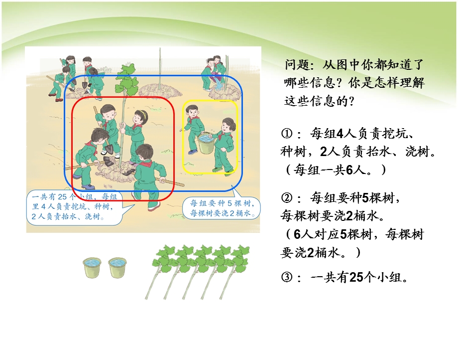 乘法交换律、结合律.ppt_第3页