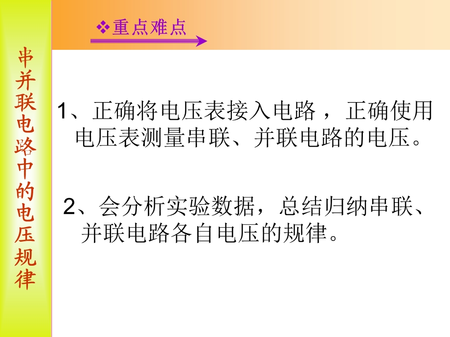 162串并联电路中的电压规律.ppt_第3页