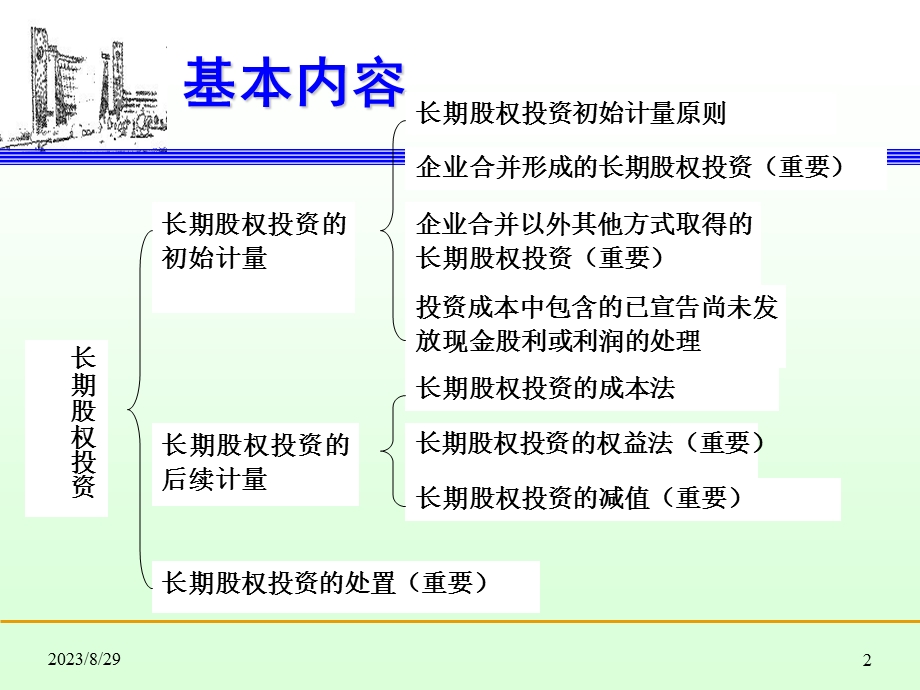 长期股权投课件.ppt_第2页