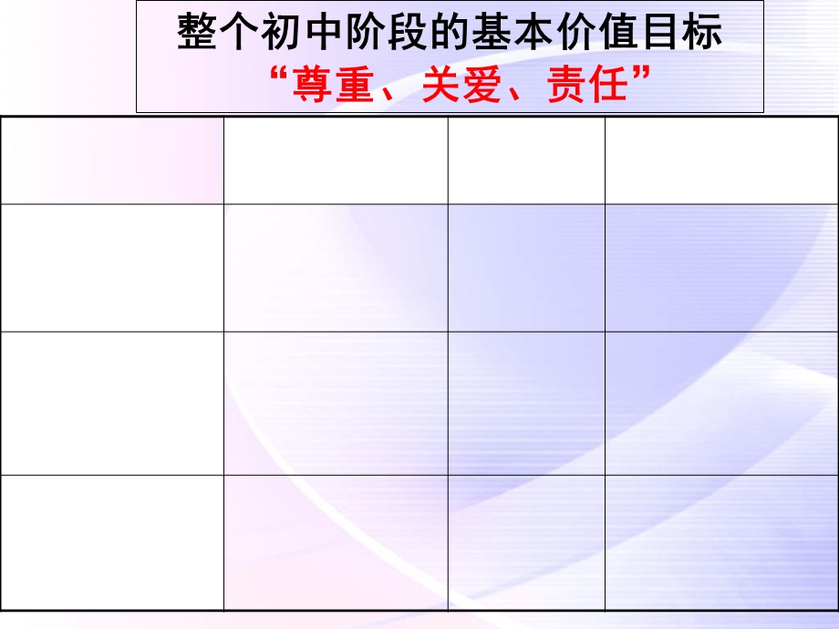 负责谁对我负责.ppt_第2页