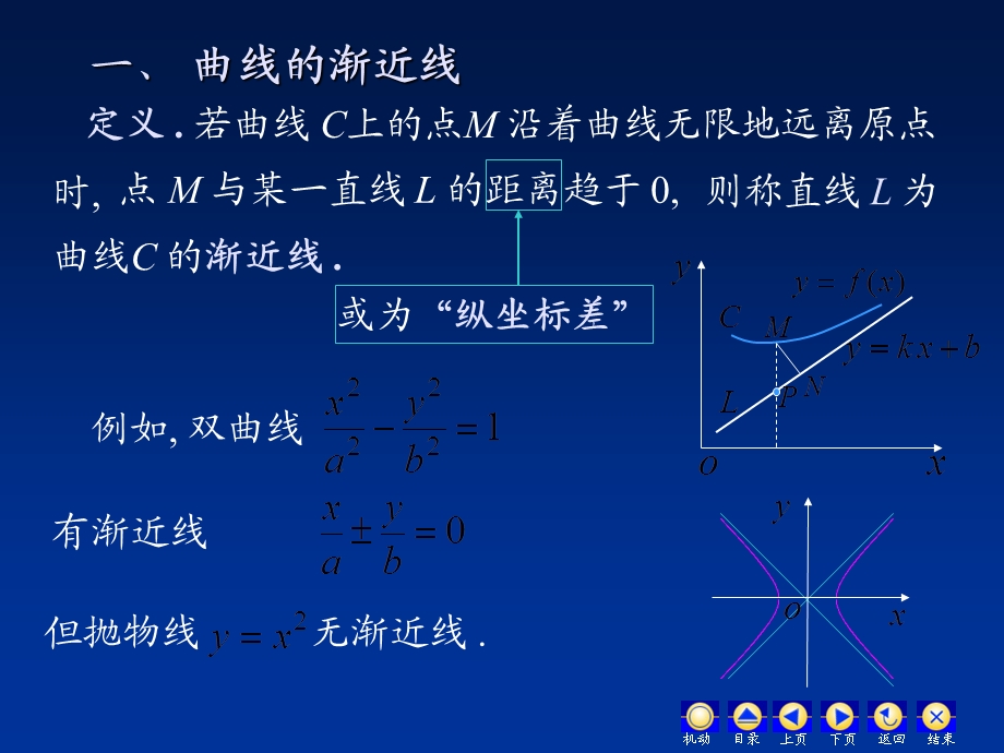 《高等数学教学课件汇编》d3-5图形.ppt_第2页