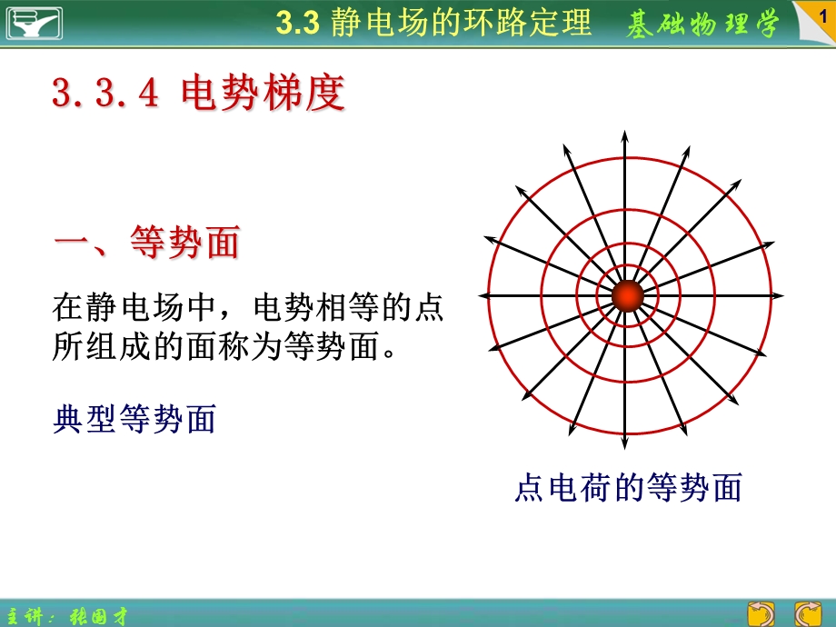 等势面电场强度与电势梯度的关系.ppt_第1页