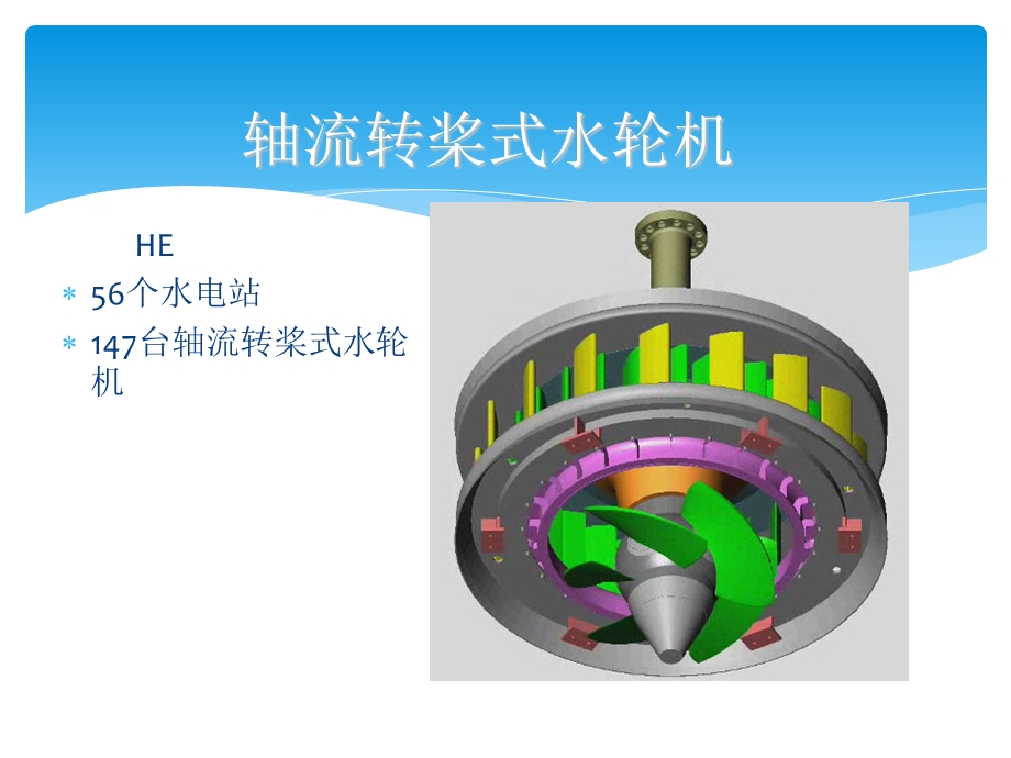 轴轮转浆式水轮机介绍(最详细最全).ppt_第2页