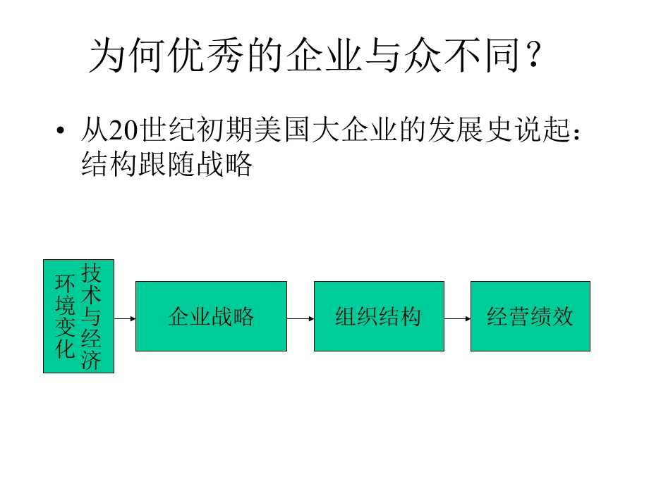 为何优秀的企业与众不同.ppt_第1页