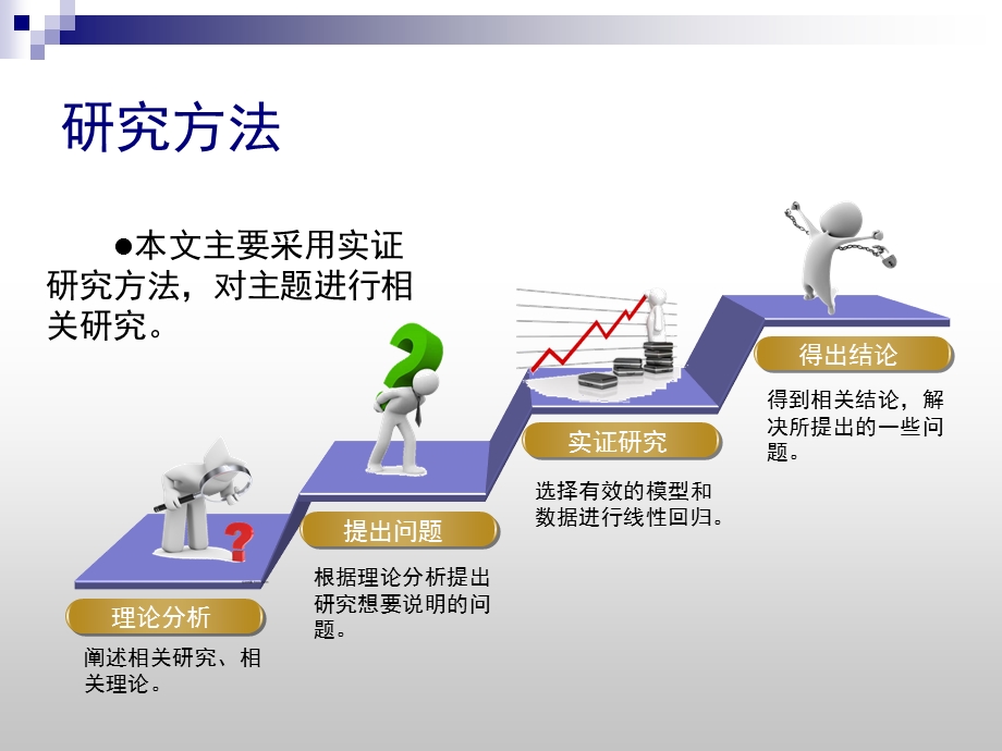 银根紧缩与信贷资源配置.ppt_第3页