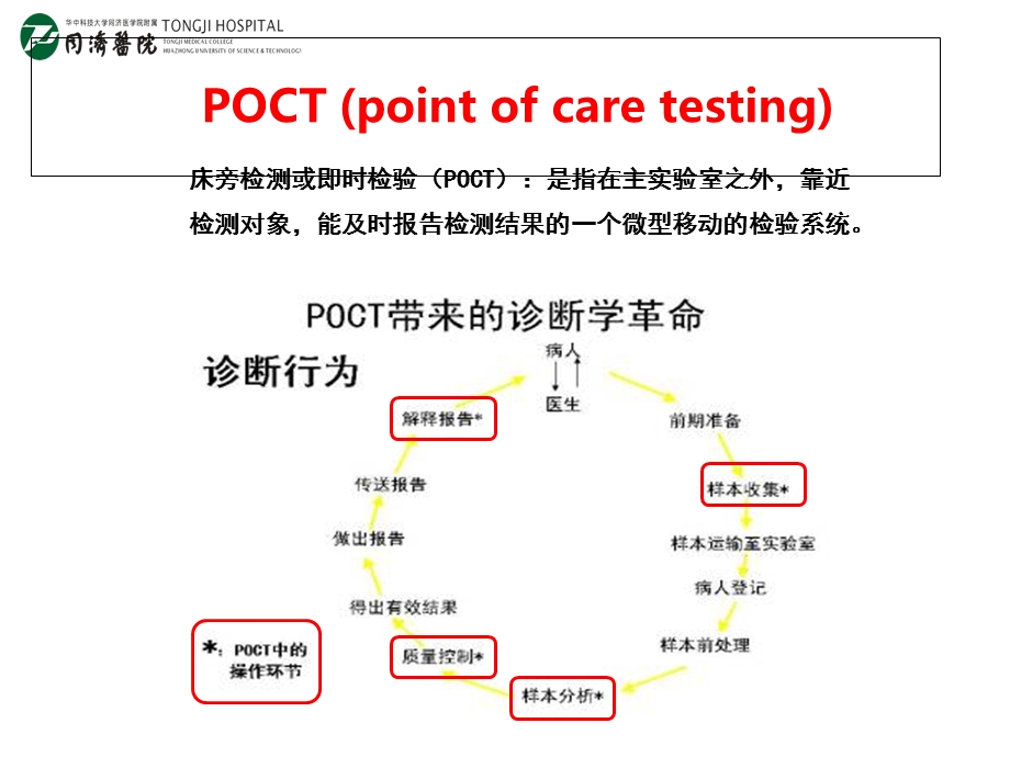 血气分析的判读与临床应用.ppt_第3页