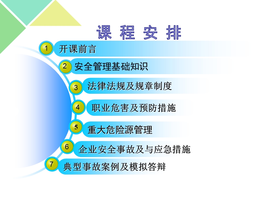 非高危行业生产经营单位管理人员安全资格培训.ppt_第3页