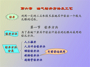 钻井方法及工艺.ppt