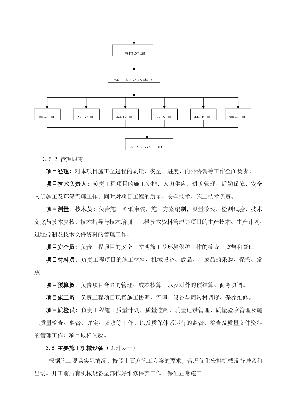 土方工程专项施工方案.doc_第3页