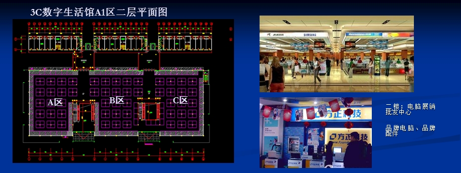 一期即将招商规划图.ppt_第3页