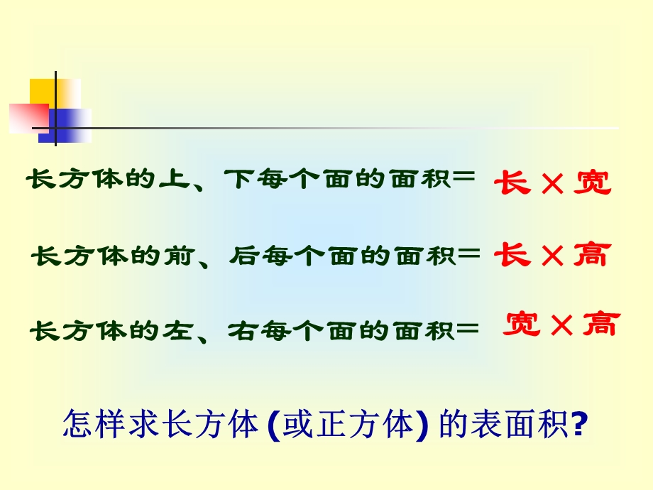 长方体和正方体表面积的实际应用.ppt_第3页