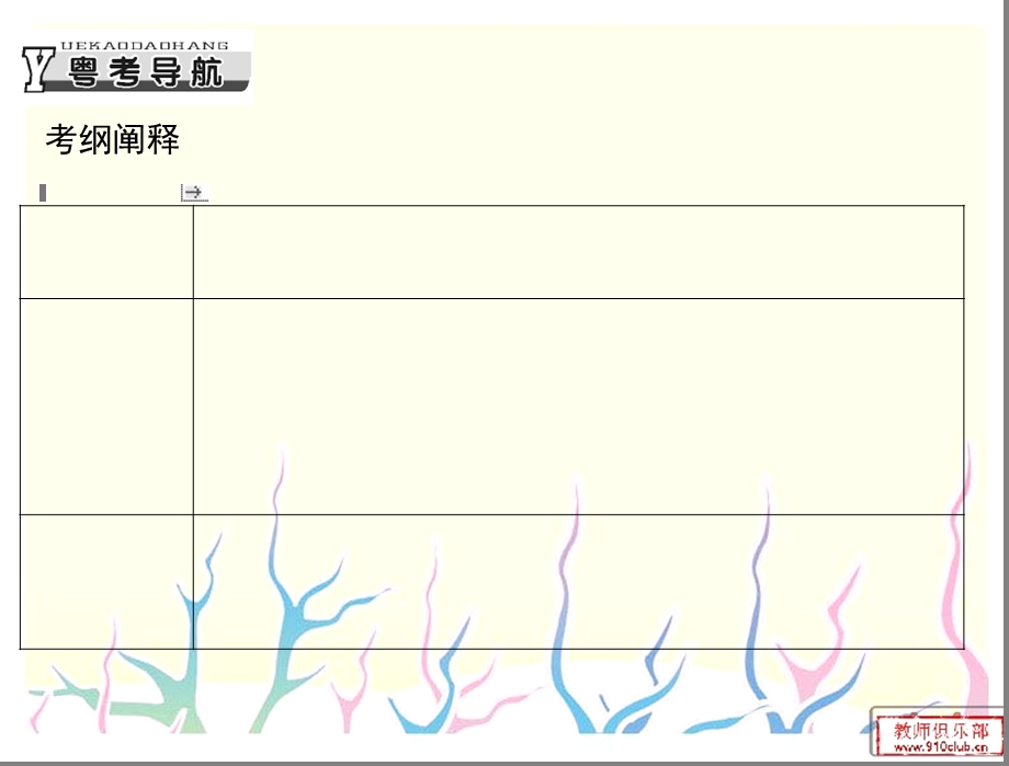 专题四正确使用词语(近义实词、易混虚词).ppt_第2页