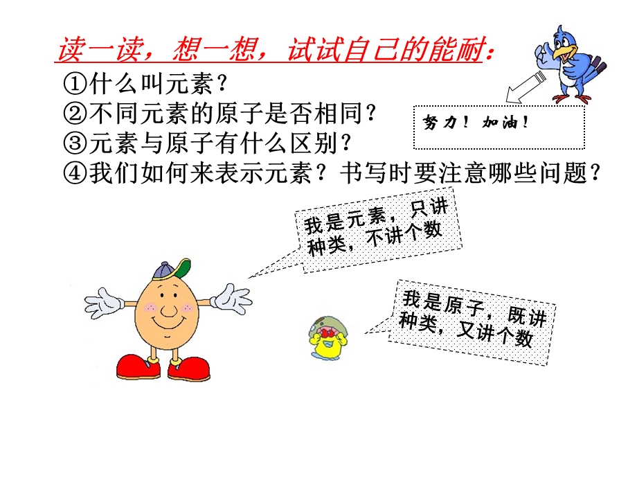 辨别物质的元素组成.ppt_第3页