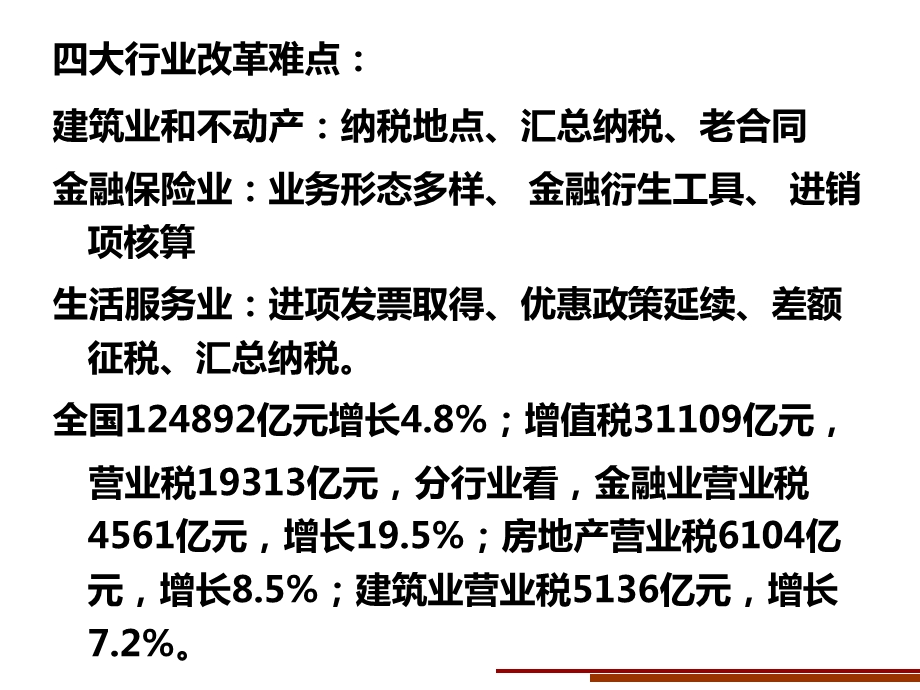 《房地产建筑业营改增全面准备与应对策略》肖太寿.ppt_第2页