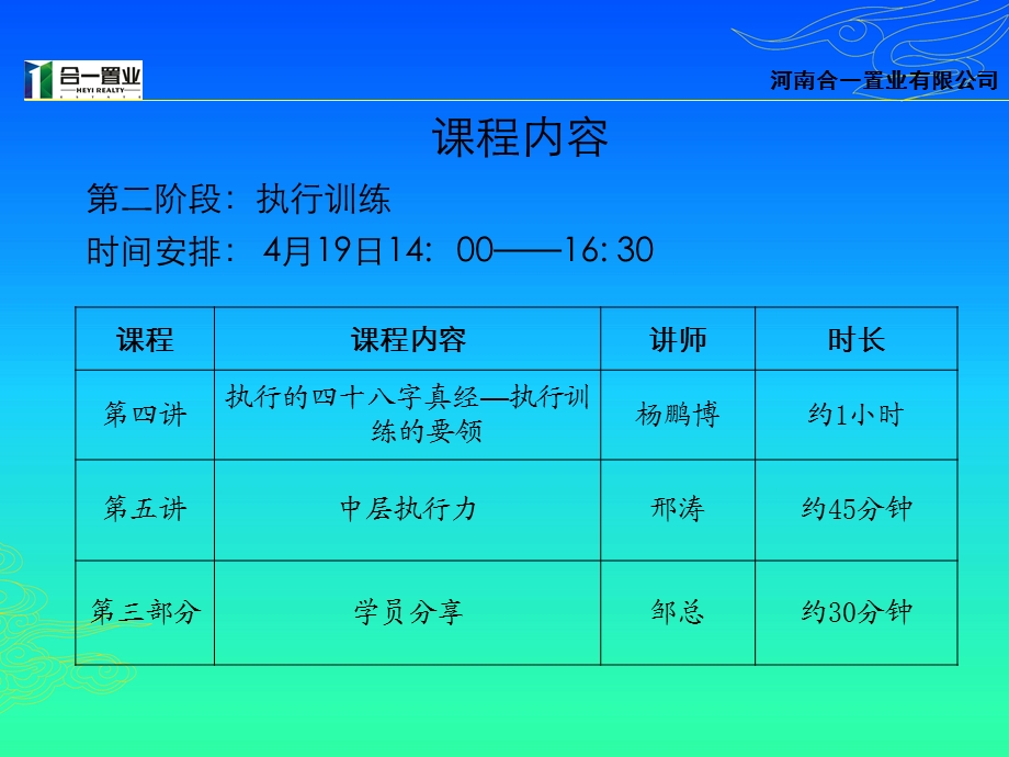 打造执行力.ppt_第3页