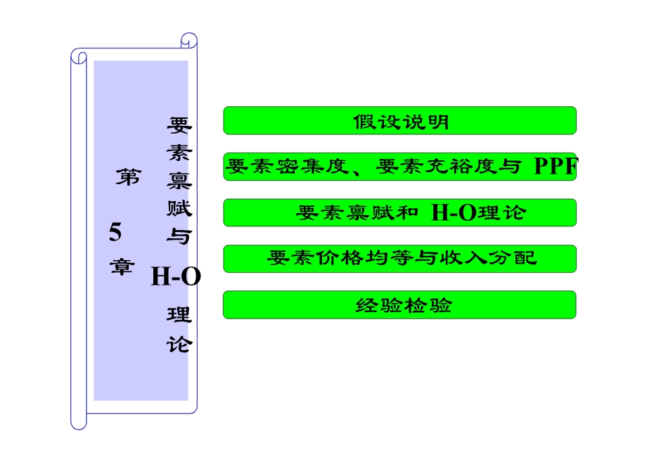 要素禀赋与H-O理论.ppt_第1页