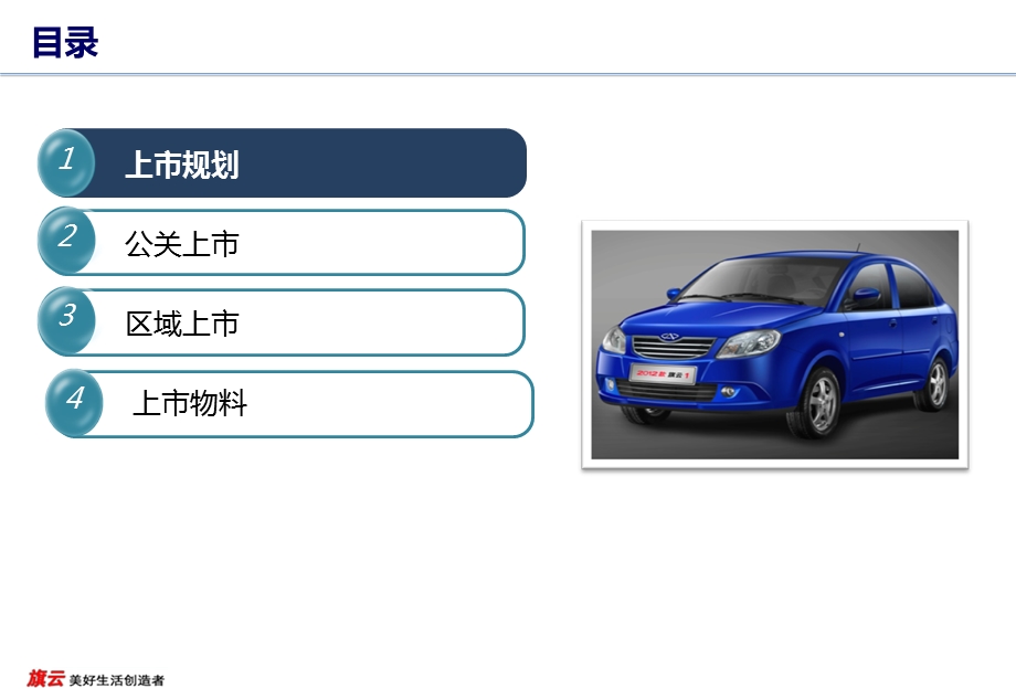 2005奇瑞经济型车上市活动方案.ppt_第2页