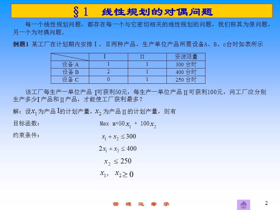 运筹学第4章单纯形法的对偶问题.ppt_第2页